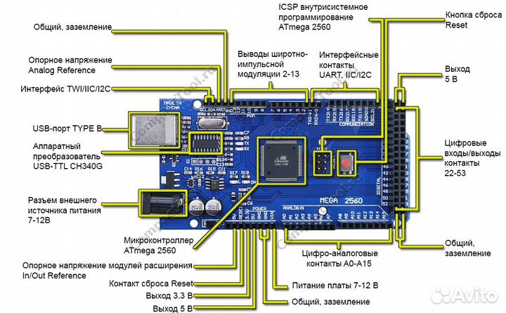 Mega 2560 R3 Arduino совместимая плата (CH340G)