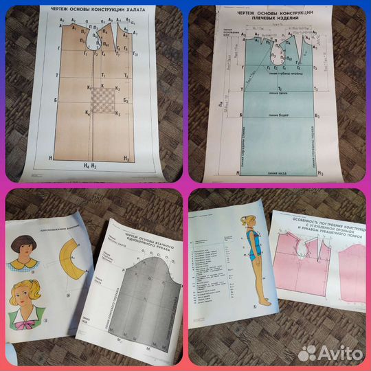 Учебные плакаты СССР