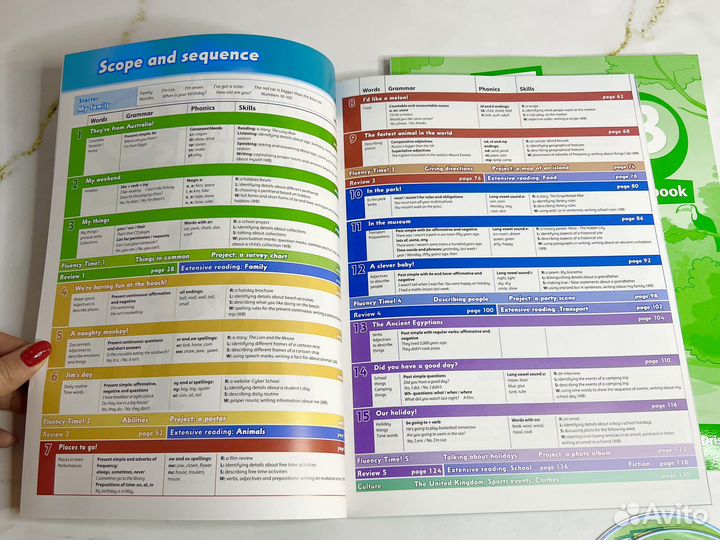 Family and friends 3 + CD новый комплект