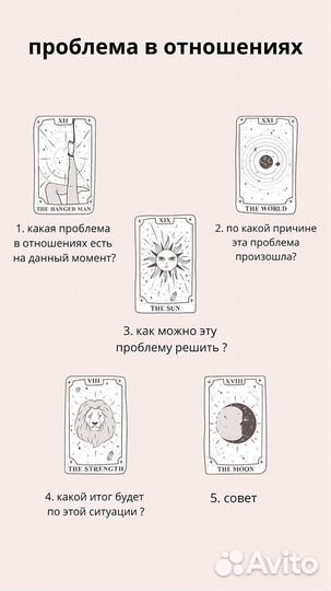 Расклад таро