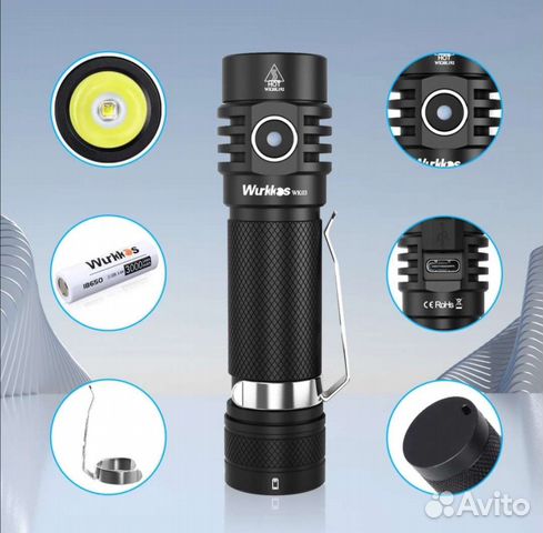 Мощный карманный фонарь Wurkkos WK03 1800lm 217m