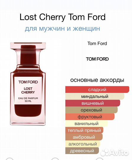 Духи женские Tom Ford Lost Cherry