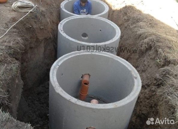 Жб крышки, кольца, бордюры - манипулятором