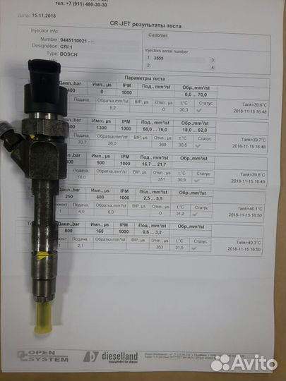 Форсунка 0445110146 Renault 1.9dci