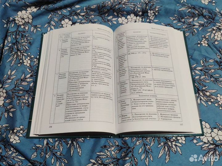 Аудит в строительстве