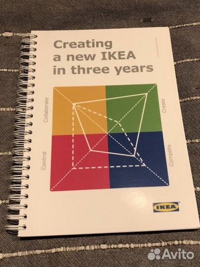 Блокнот икеа