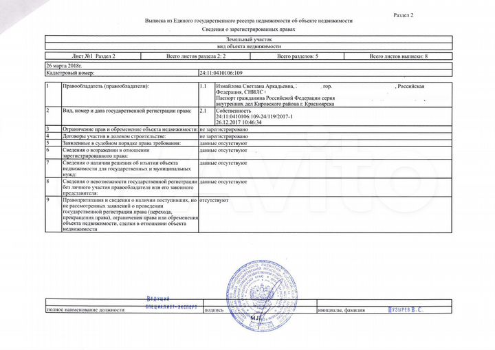 Дача 20 м² на участке 6,6 сот.
