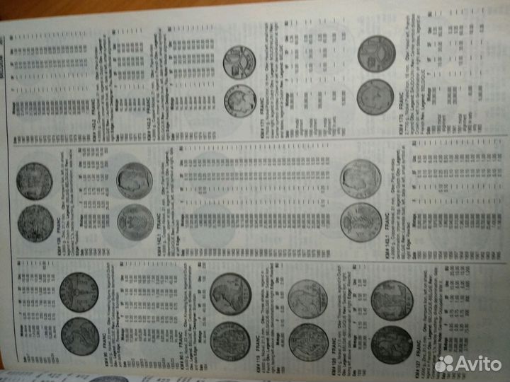 Каталог монет мира с 1901 по 2011 года