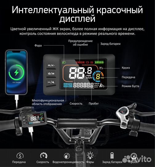 Электровелосипед для курьера складной черный цвет