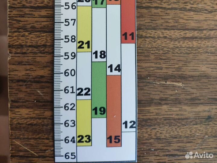 Линейка наклейка измерительная для пилорамы 65см