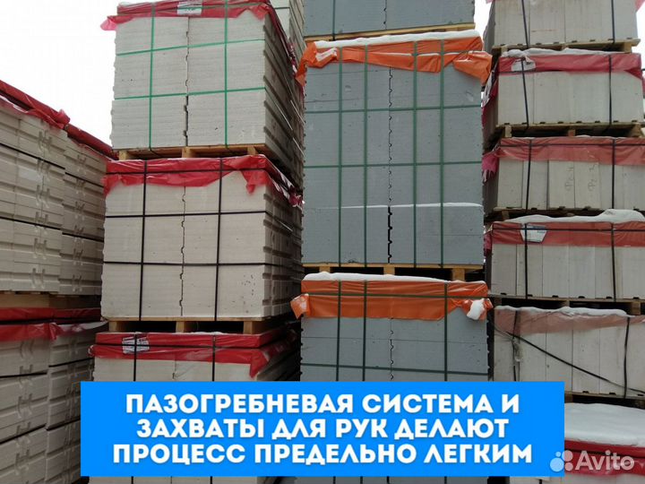 Газоблоки Поревит, сибит от производителя