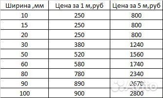 Тефлоновая лента