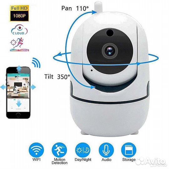 Видеонаблюдение №1 Wifi внутренняя поворотная каме