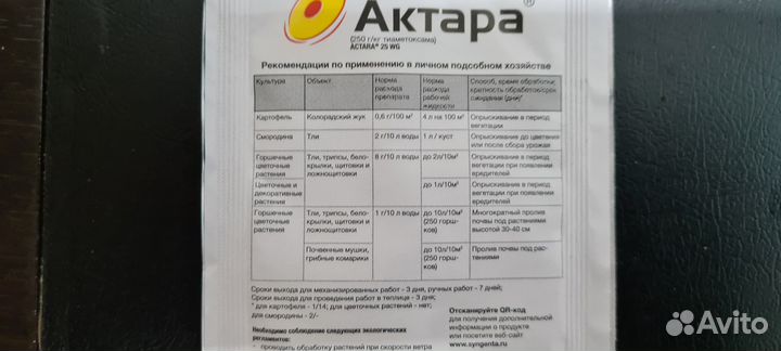 Препарат для защиты растений Актара от вредителей