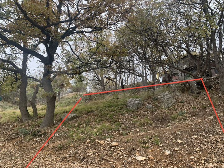 Участок 15 сот. (ИЖС)