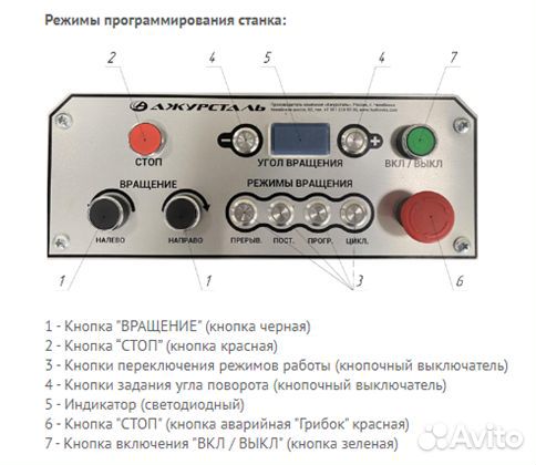 Станок для ковки (холодная, горячая) ажурмакс