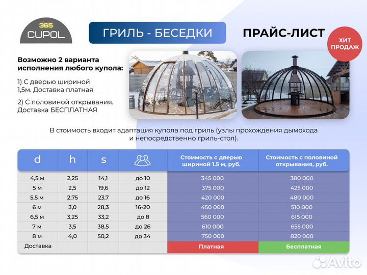 Купольная беседка с грилем