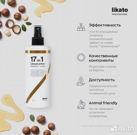 Likato Professional спрей 17в1