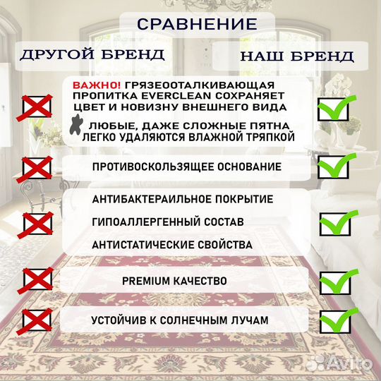 Ковер турецкий Chillout sulphur 1.6*2.3 м