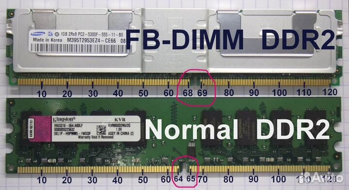 Серверная оперативная память DDR2 ECC 4gb