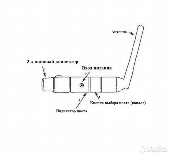 Беспроводной приёмник Wi-DMX сигнала (антенна)