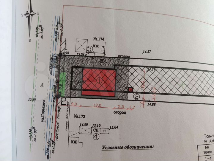 Участок 16,5 сот. (ИЖС)