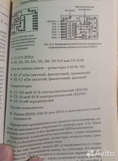 Электронные средства наблюдения и контрнаблюдения