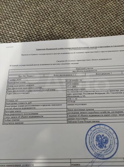 Участок 24 сот. (ИЖС)