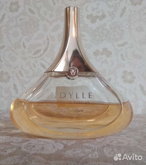 Духи из личной коллекции