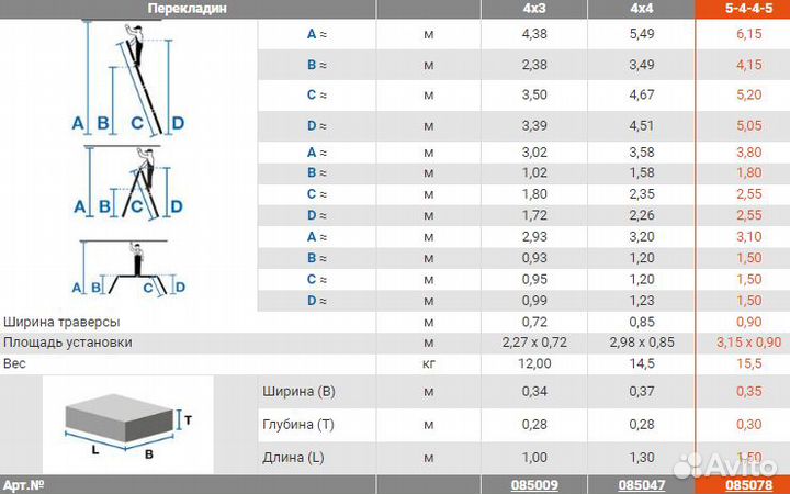 Лестница трансформер krause 4*3