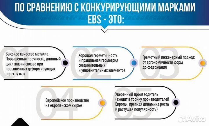 Кран управления тормозами прицепа DAF65-95 (аналог