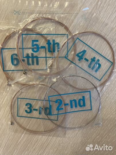 Струны для гитары