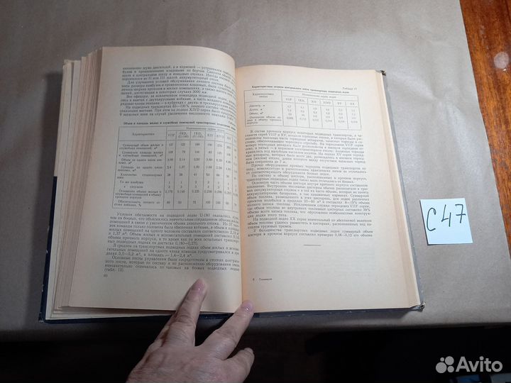 Подводные транспортные суда