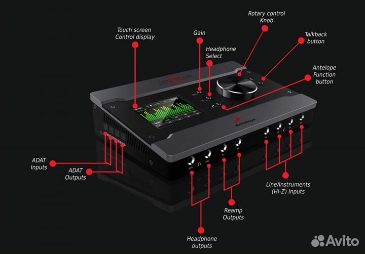 Antelope Audio Zen Tour - Thunderbolt & USB