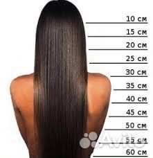 Наращивание волос