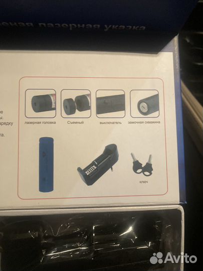 Зеленый лазер