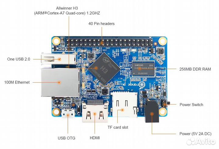 Orange Pi One H3 одноплатный микрокомпьютер