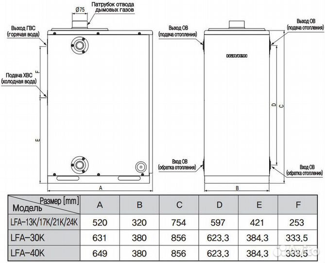 Дизельный котел Navien LFA 13K