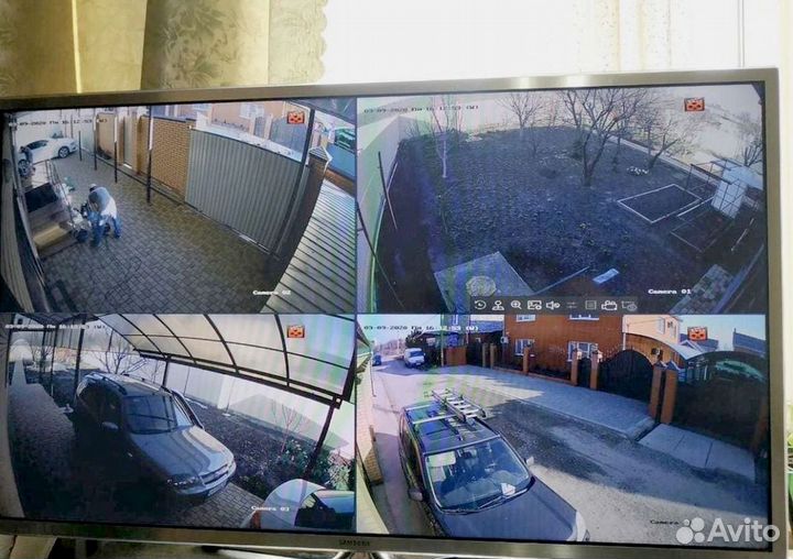 Камеры видеонаблюдения