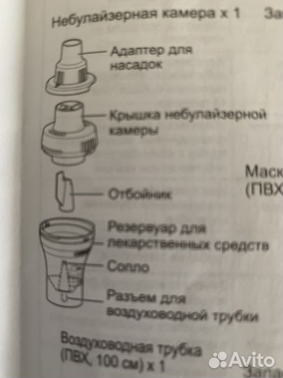 Ингалятор компрессорный