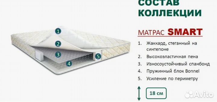 Бюджетный матрас