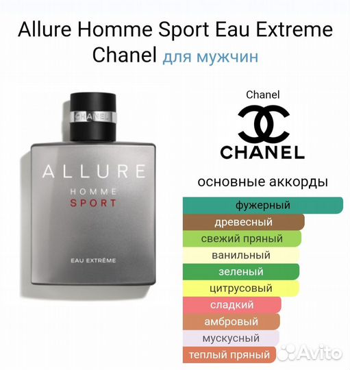 Мужские Парфюм Тестеры 65мл