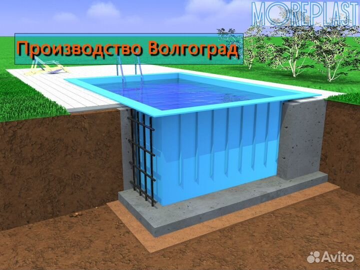 Бассейн пластиковый bw95