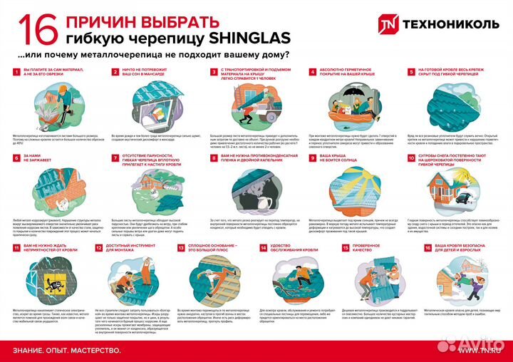 Гибкая черепица Шинглас Джаз Технониколь