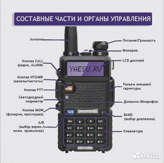 Рация baofeng UV-5R
