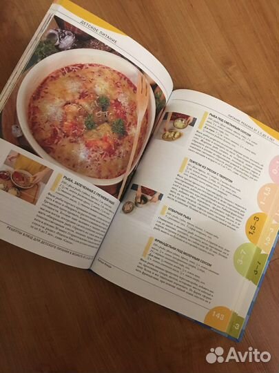 Книга ‘Детское питание ‘