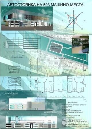 Чертежи в Auto Cad, Corel Draw, Photoshop