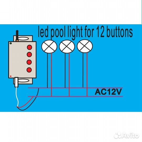 Пульт с блоком управления AquaViva SL-P-C1