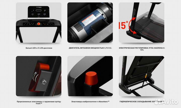 Svensson Body Labs Ortholine TZX v.1.7