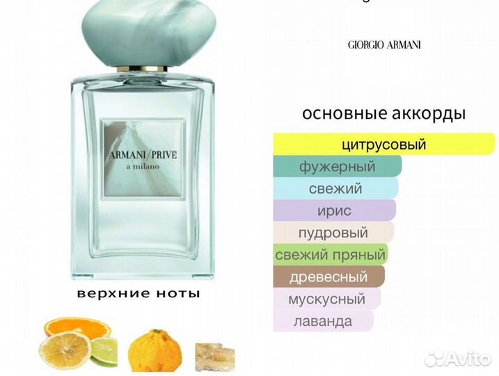 Парфюмерия Giorgio Armani A Milano Распив